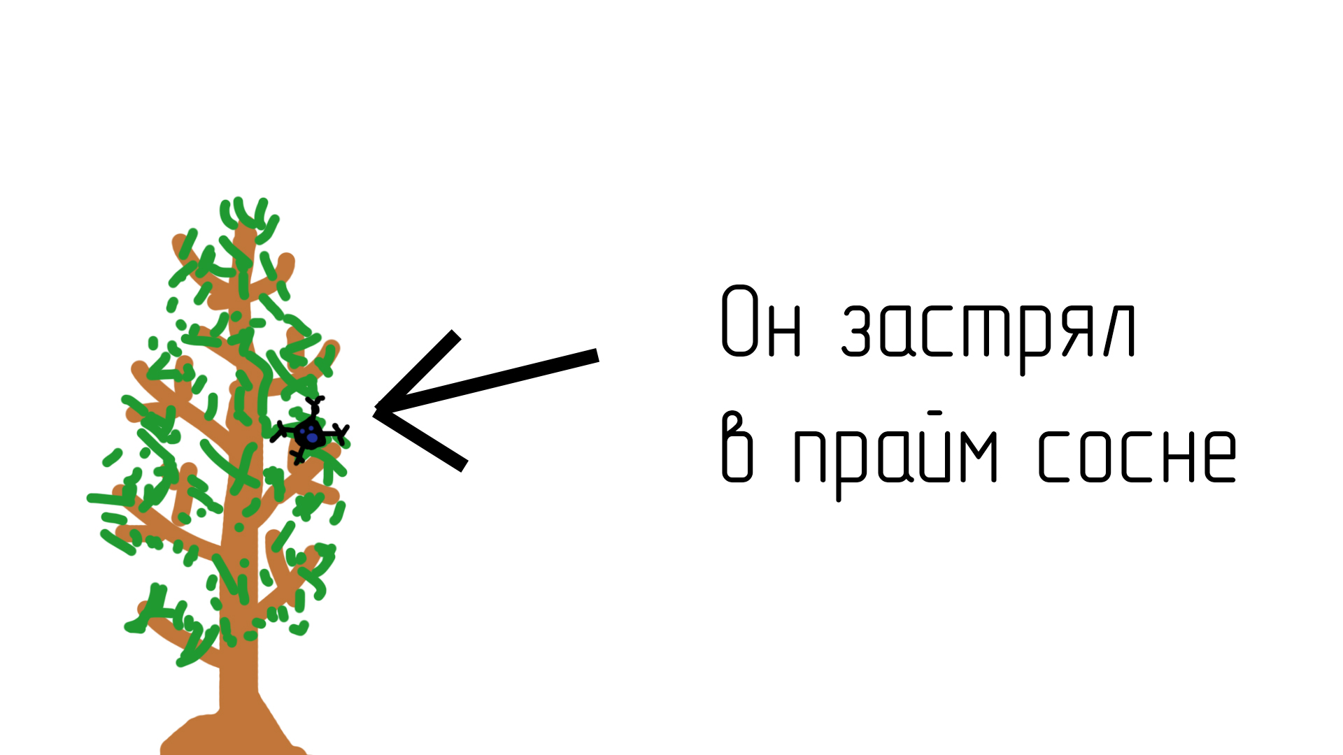 Система повреждений